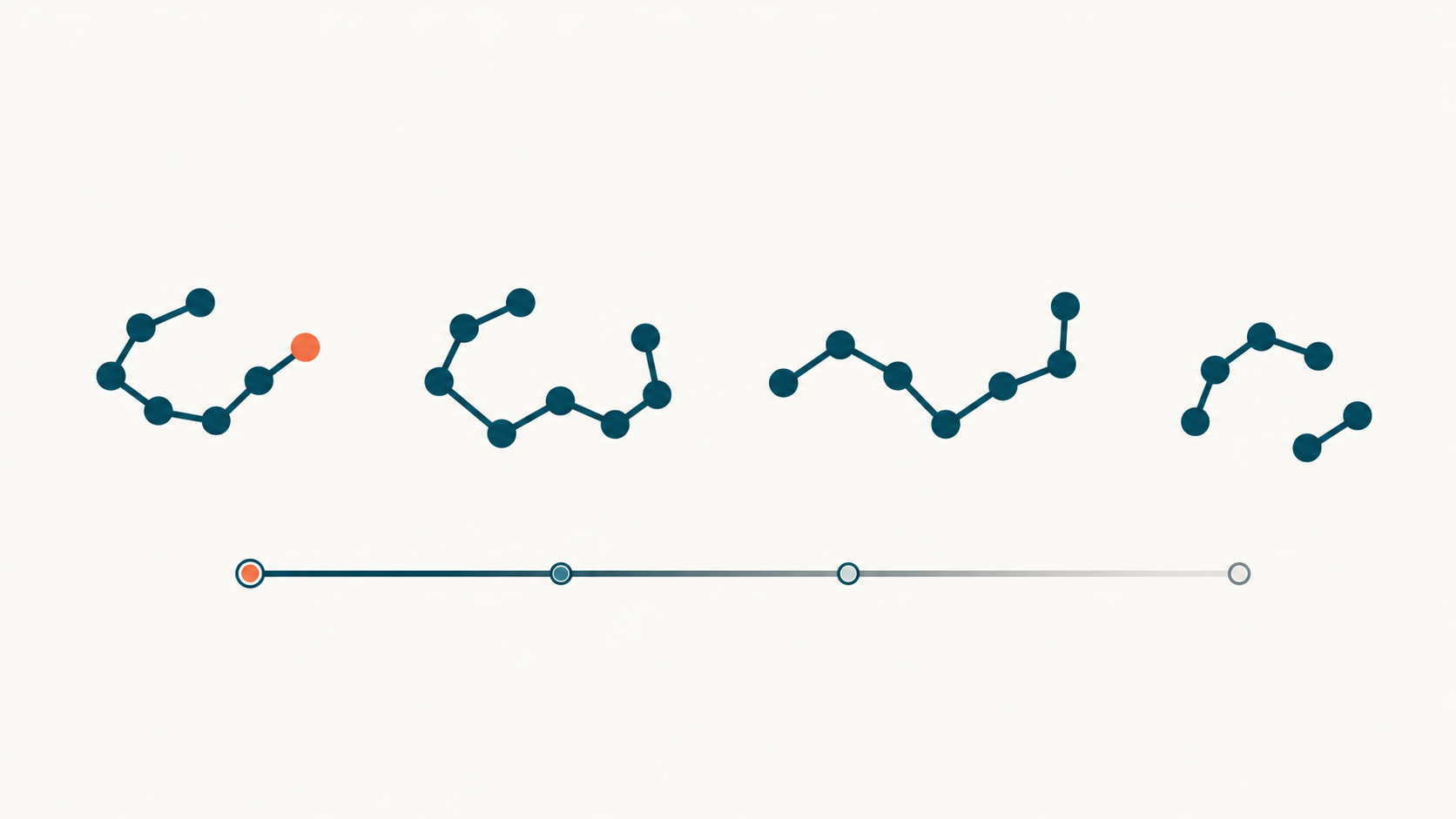 Editoriale Illustration: vier GHRP-Peptid-Icons im Vergleichs-Layout mit Potenz-Highlight