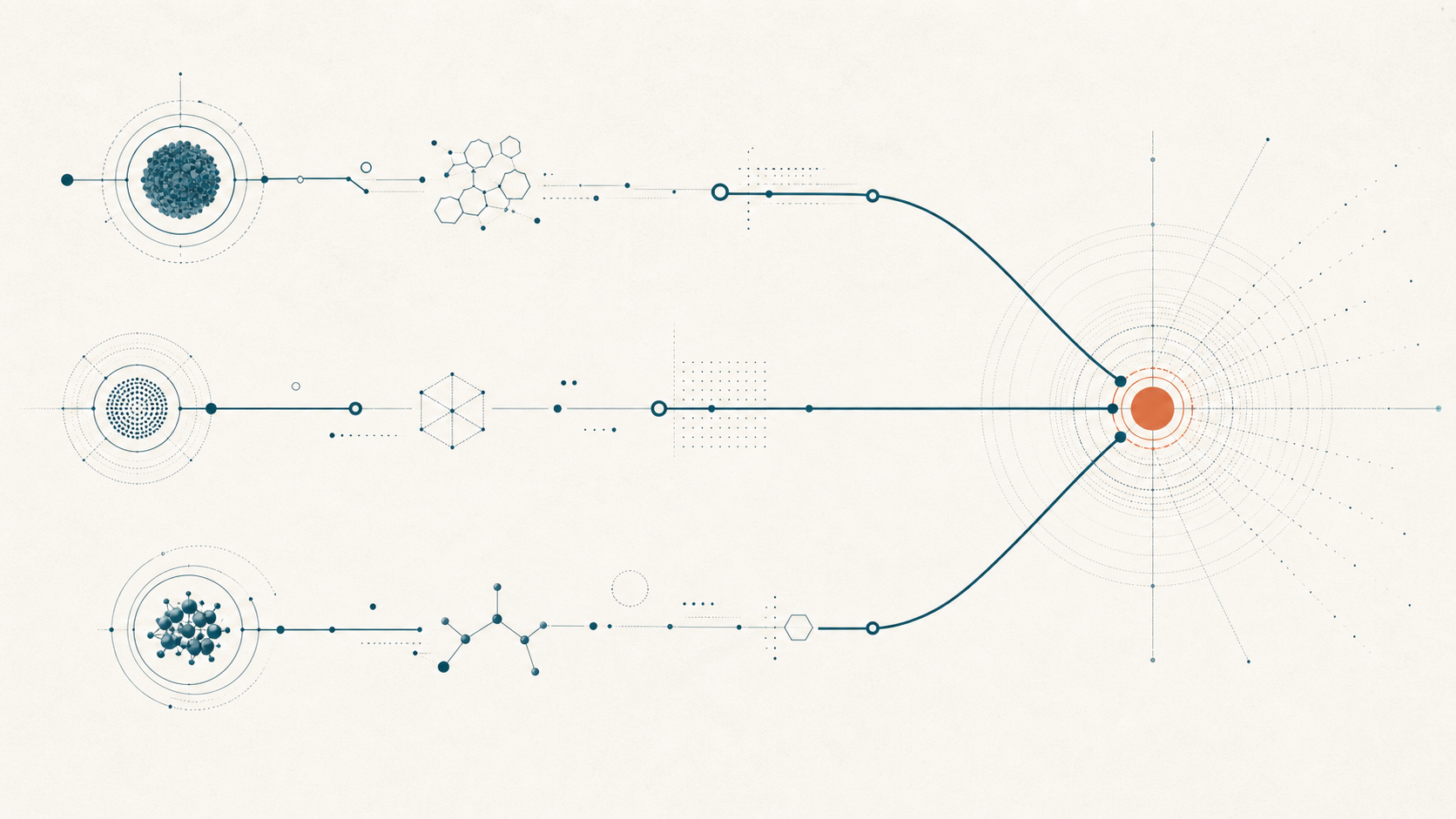 Editoriale Illustration: drei konvergierende Signalwege mit orange Akzent (Retatrutid Tripel-Agonist)